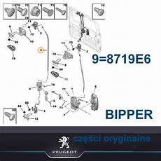 Bipper Spare Parts