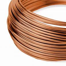 Enamelled Coil Wire