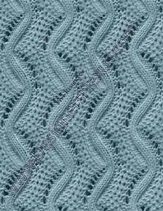 Fabrics for Knitwear