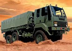 Military Vehicle Tyres
