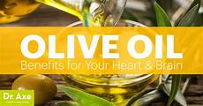 Olive Olive Oils