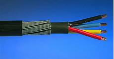 Single Core Cables