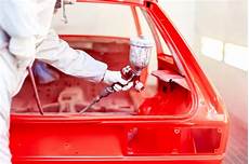 Auto Paints