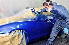 Auto Paints