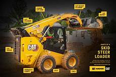 Cat Machinery Radiator