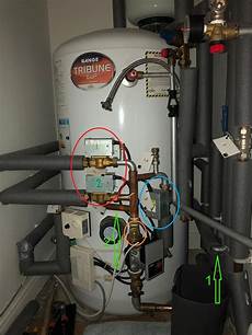 Central Heating System