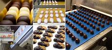 Chocolate Cooling Tunnels