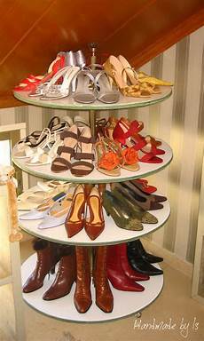Display Units