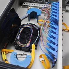 Distribution Board Cables