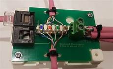 Distribution Board Cables