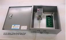 Distribution Board Cables