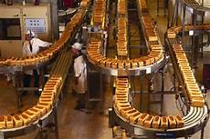 Industrial Baking Equipment