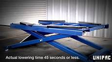 Mechanical Car Lifting Jack