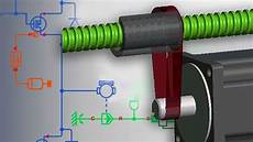 Mechatronic Design