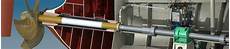 Propeller Shafts