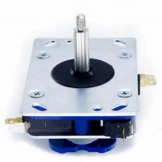 Rims Pivots