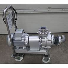 Rotary Pump