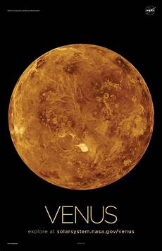Solar System
