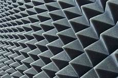 Soundproofing