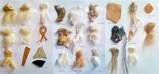 Synthetic Yarn