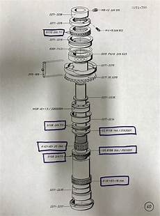 Thrust Washers