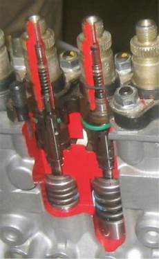 Tipper Pump