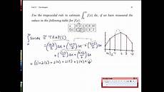 Trapezoidal