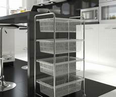 Turkish Kitchenware Equipments