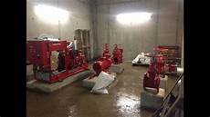 Water Pumps Diesel Engines