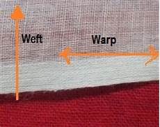 Woven Fabric Yarn